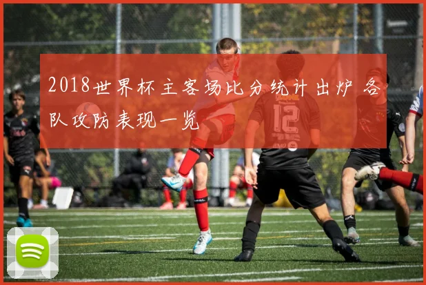 2018世界杯主客场比分统计出炉 各队攻防表现一览